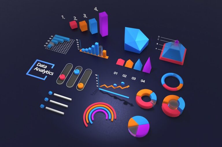 15 Analytical Thinking Drills