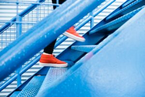 15 Quotes About Daily Progress
