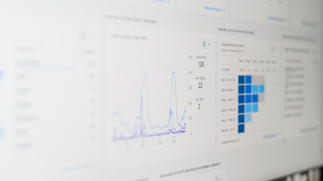 10 Strategies for Optimization