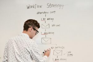 20 Productivity Tips for End-of-Year Reflection