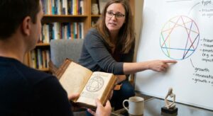 The Actual History of the Enneagram from Ancient Roots to Modern Psychology